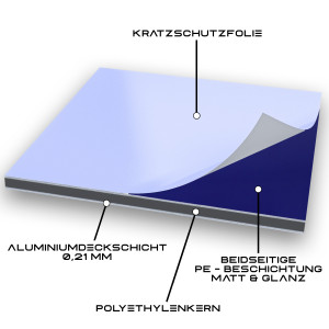 Alu Verbundplatte Zuschnitt Nachtblau/RAL5022-3mm/0,3mm